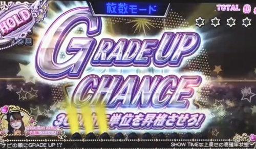 スロドルのグレードアップチャンス