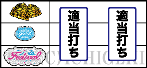 スロドルの下段BAR停止時