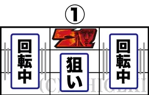 スマスロ北斗の拳の中押し手順