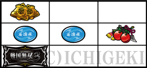 パチスロ戦国無双3のリリチェA