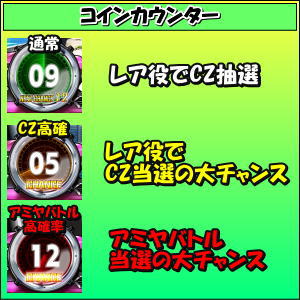 スナイパイ71のコインテーブルシステムの画像