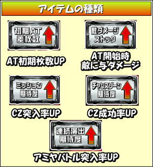 スナイパイ71のアイテムアイコンのリスト