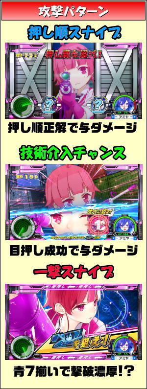 スナイパイ71の新要素全3種類のリスト