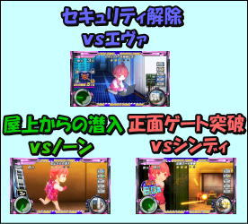 スナイパイ71の「チャンスゾーン」種類
