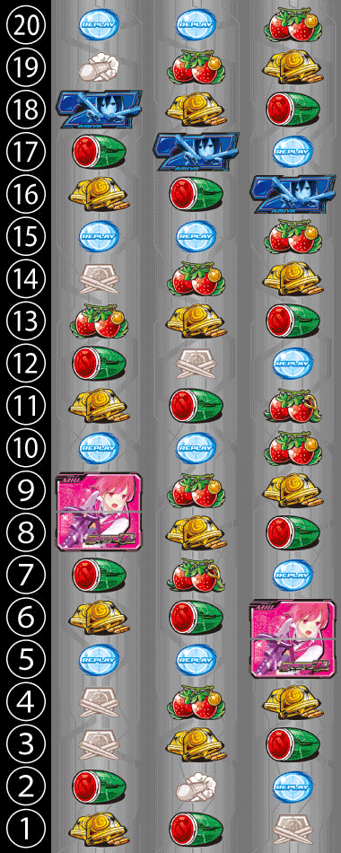 スナイパイ71のリール配列