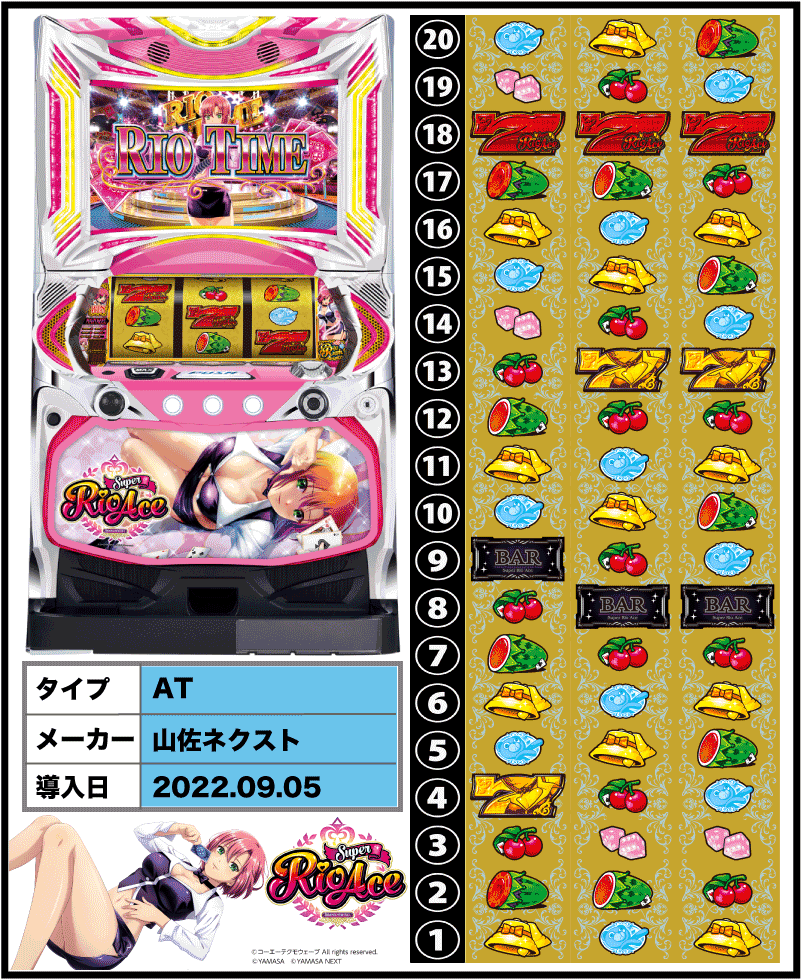 リオ スロットの画像