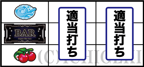 リオ スロットの画像