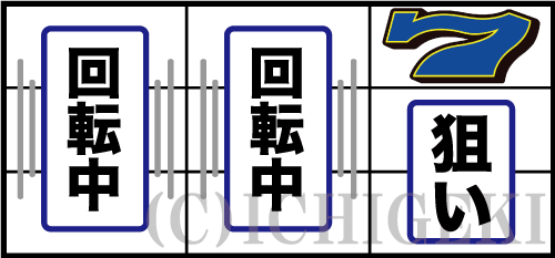スーパーリノSPの