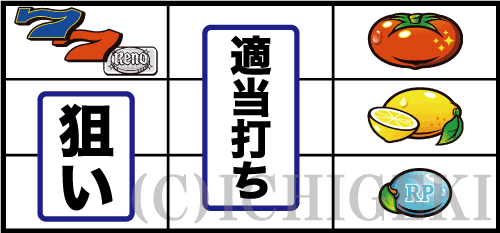 スーパーリノSPの