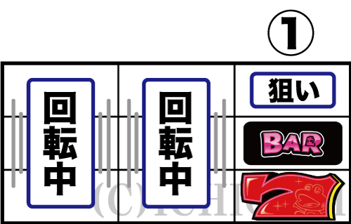 スターパルサーの