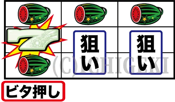 スマート沖スロ　スターハナハナのRB中白7ビタ押し