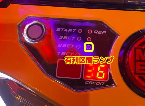 スロットシンフォギアの有利区間ランプ