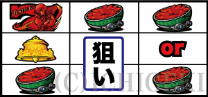 SLOTタブー・タトゥーのスイカ狙い