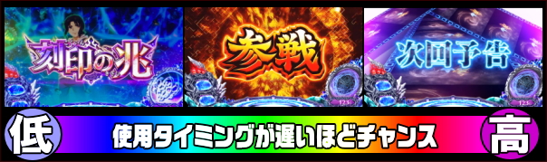 SLOTタブー・タトゥーの呪紋使用タイミング