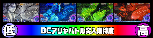 SLOTタブー・タトゥーのDCアリヤバトル期待度