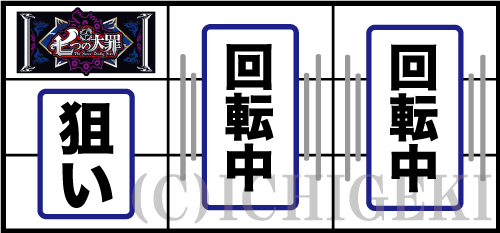 パチスロ七つの大罪の黒BAR狙い