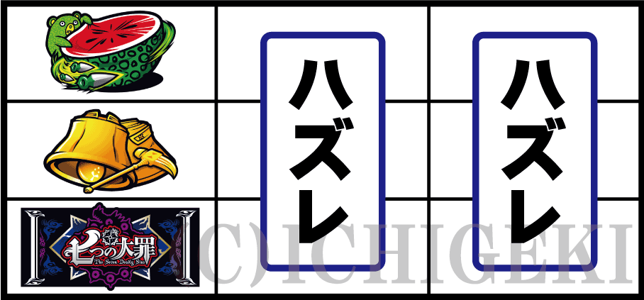 パチスロ七つの大罪の強チャンス目（1枚）