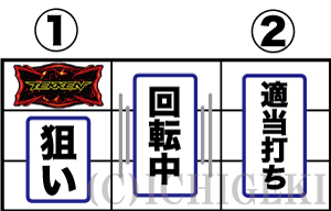 パチスロ鉄拳４デビルVer.の打ち方