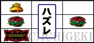 パチスロ鉄拳４デビルVer.のチャンス目