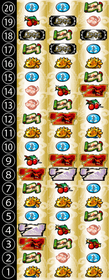 天下布武4のリール配列
