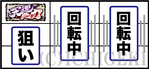 パチスロ 哲也 －天運地力－のチェリー狙い手順