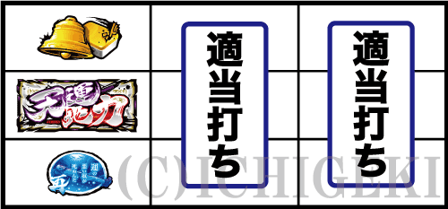 パチスロ 哲也 －天運地力－の白BAR中段停止時の手順