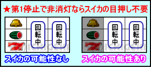サンダーVライトニングの消灯