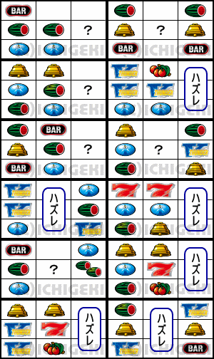 サンダーVライトニングのリーチ目