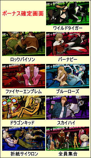 パチスロタイガー＆バニーの確定画面