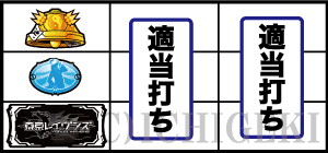 パチスロ東京レイヴンズの通常時の打ち方3