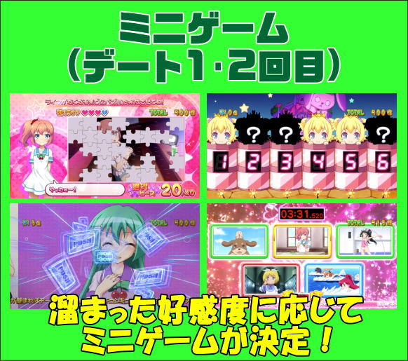 パチスロツインエンジェルPARTYの