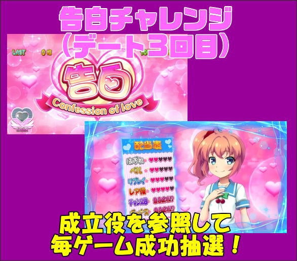 パチスロツインエンジェルPARTYの
