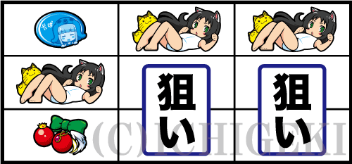 パチスロツインエンジェルPARTYの