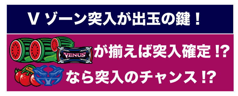 ヴィーナスゾーンの通常時のポイント