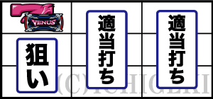 ヴィーナスゾーンの通常時の順押し