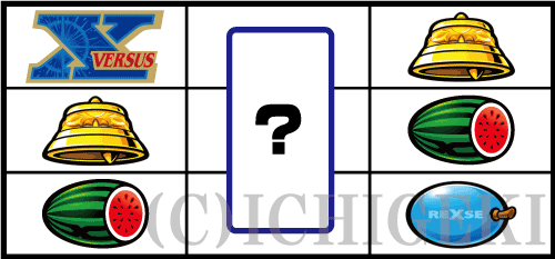 バーサスリヴァイズの左リール「3連X図柄」付近のリーチ目