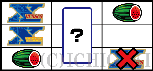 バーサスリヴァイズの左リール「3連X図柄」付近のリーチ目
