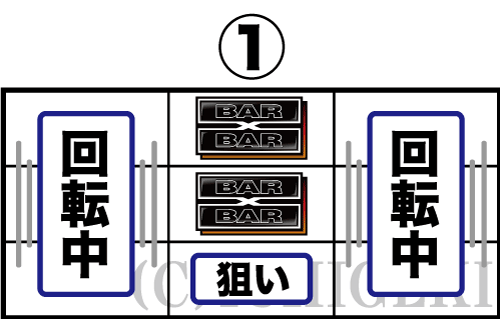 バーサスリヴァイズのボーナス察知手順(中リールにBAR図柄を2コマ目押し)