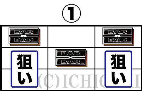 バーサスリヴァイズの中段「BAR」停止時のボーナス察知手順(左右リールにBAR狙い)