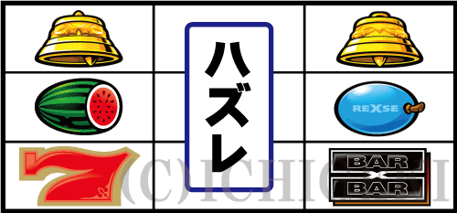 バーサスリヴァイズの小役ハズレ型
