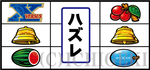 バーサスリヴァイズのブランク付近の2リール確定型