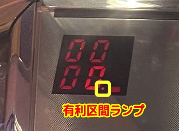 パチスロWUGの有利区間ランプ