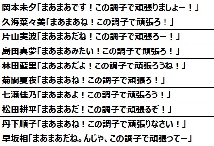 パチスロ Wake Up, Girls！Seven Memoriesの返答パターン②【黒】