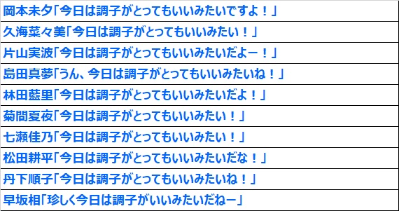 パチスロ Wake Up, Girls！Seven Memoriesの返答パターン③【青】