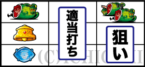 S笑ゥせぇるすまん4のスイカ停止時の打ち方