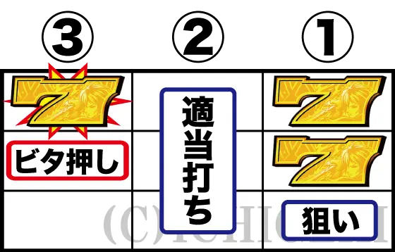 ワードオブライツⅡの枚数調整手順のやり方
