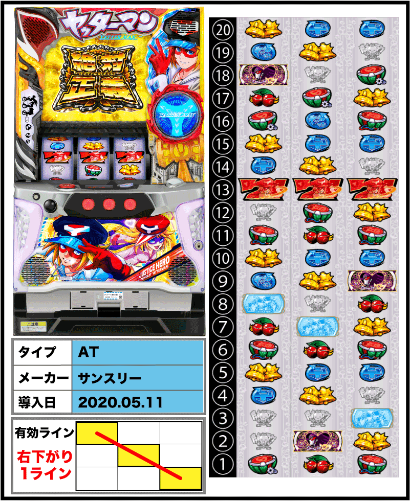 Sヤッターマン絶対正義の筐体画像