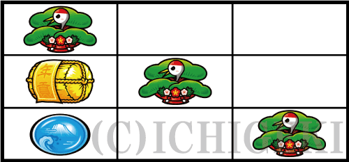 吉宗３の松（スイカ）