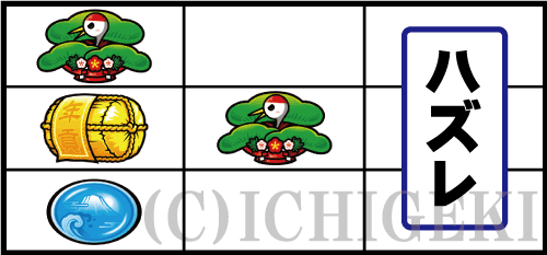 吉宗３の強チャンス目