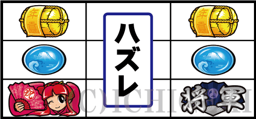 吉宗３の弱チャンス目
